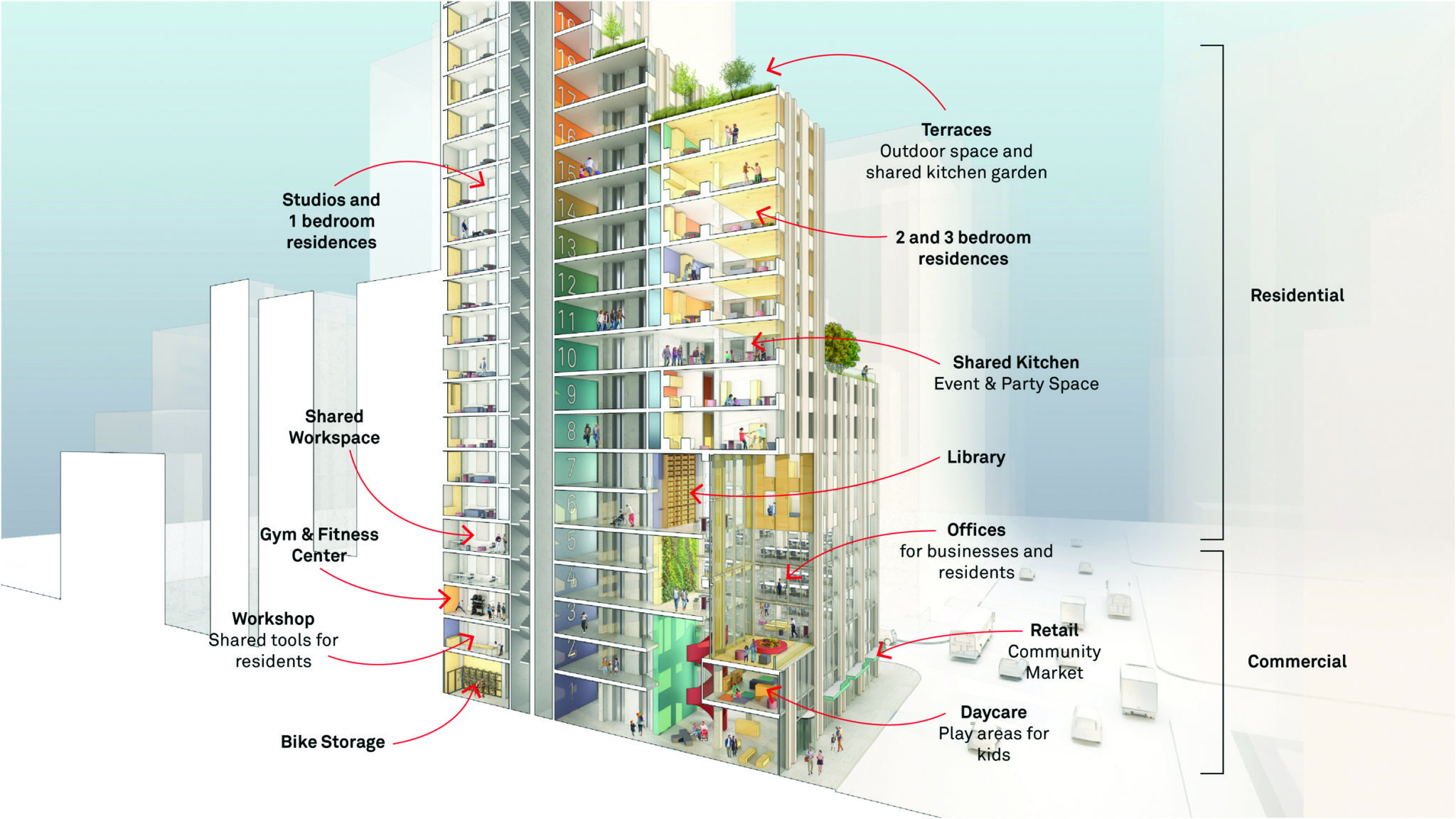 Home Sweet Office: Commercial-to-Residential Conversions — AIA New York